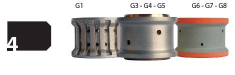 Nicolai Profiling Wheel for Granite en Composiet Ø60 mm 4-30 mm Asgat 22,2 mm